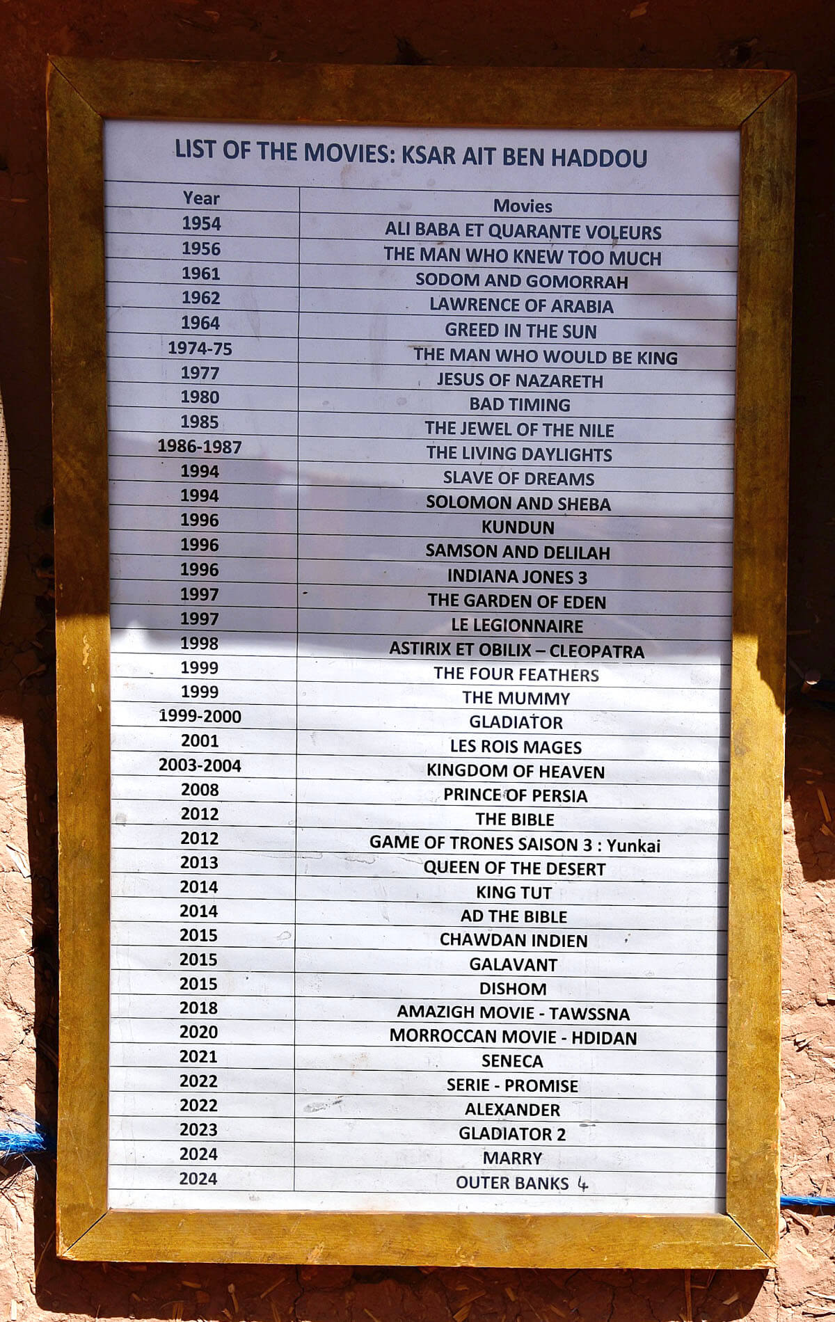 Movies and TV Shows Filmed at Ait Benhaddou