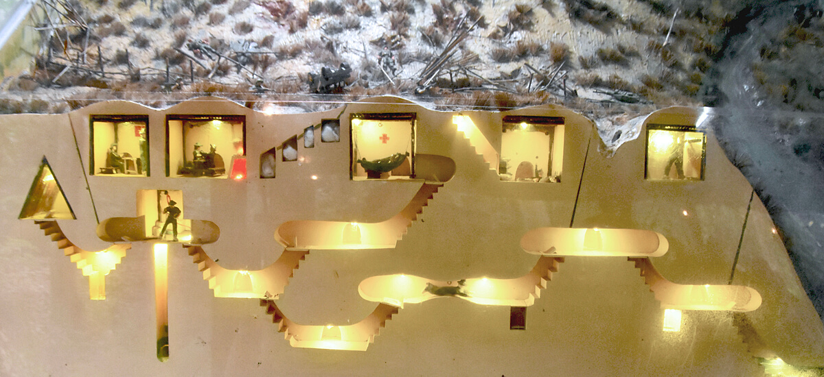 Model of the Tunnel System