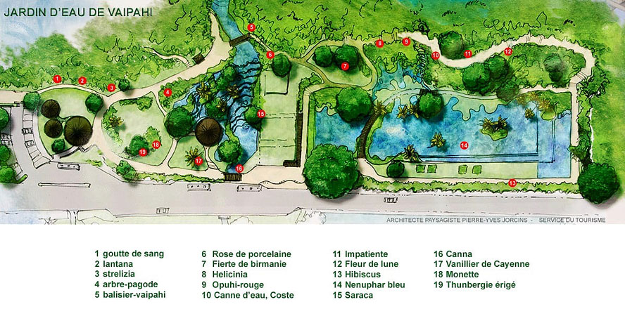 Vaipahi Water Gardens