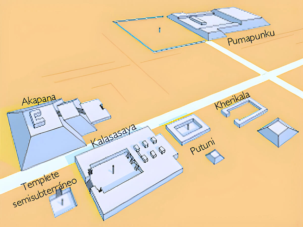 Map of Tiahuanaco