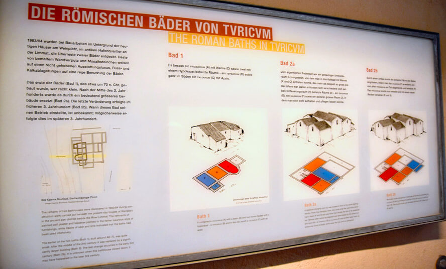 The Roman Baths in Turicum